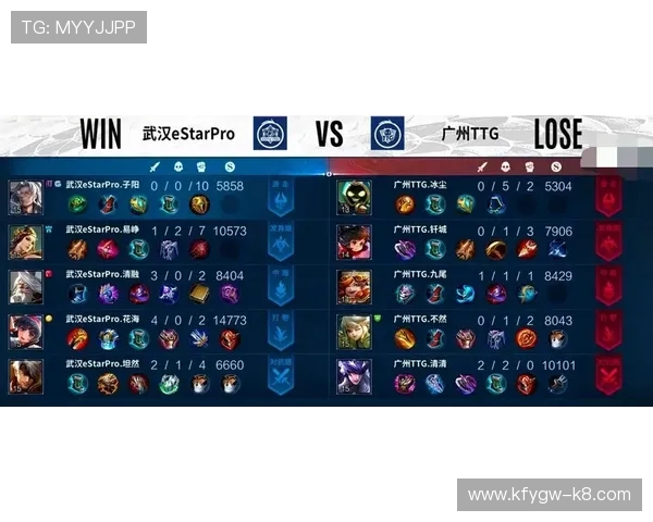 凯发TTG老虎机游戏攻略全面解析提升你的中奖几率