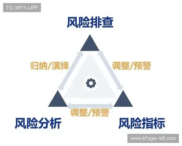 发财圈:财富圈中的投资机会与风险管理全攻略 发财圈:财富圈中的投资机会与风险管理全攻略