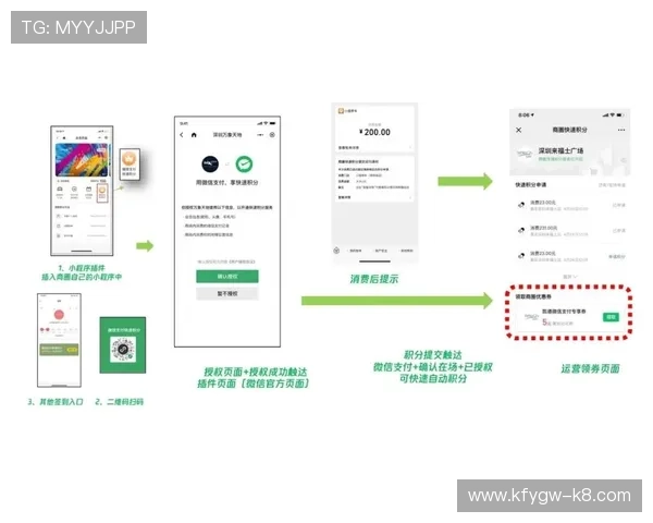 凯发真人注册平台怎么样:平台的支付方式多样性与提现速度分析 凯发真人注册平台怎么样:平台的支付方式多样性与提现速度分析