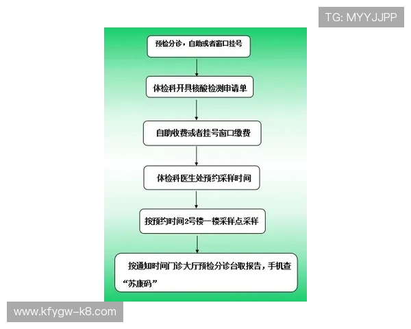 怎样注册皇冠会员账号的详细流程与注意事项解析 怎样注册皇冠会员账号的详细流程与注意事项解析