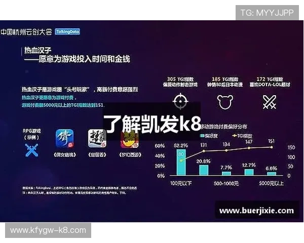K8凯发官网代接常见问题解答，帮助用户解决使用中的疑难杂症
