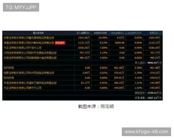 K8捕鱼国际团队合作玩法指南，协作赢取更高分数和丰富奖励