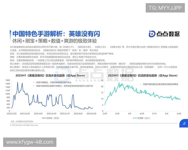 体育游戏行业最新动态：引领潮流的热门游戏推荐与市场分析