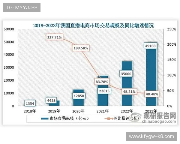 凯发直播网娱乐如何选择优质直播内容提升观赏体验的实用技巧