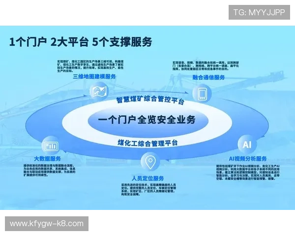 凯发网官网娱乐平台如何保障玩家资金安全，详细介绍平台的安全措施与保障体系