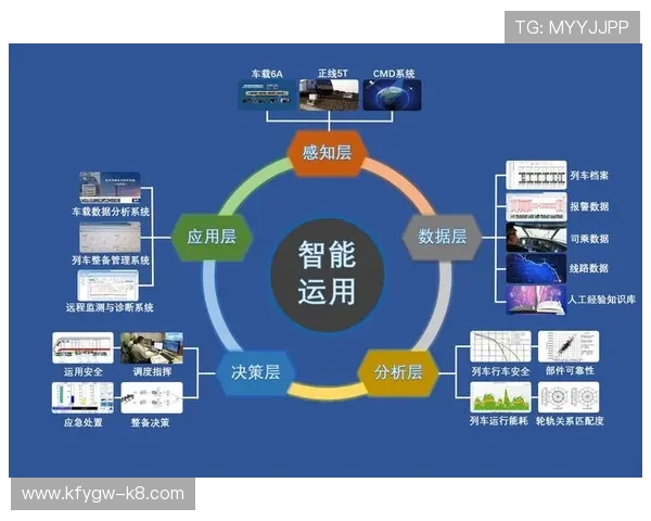 凯发手机网页版登录入口：优化登录流程提升用户体验的实用技巧