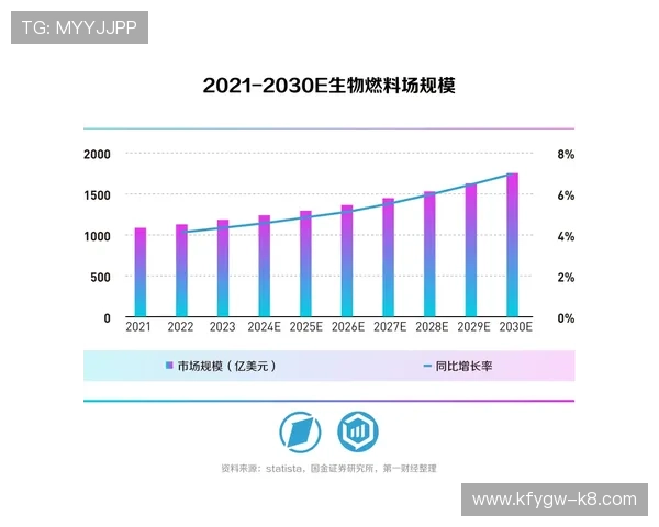 K8电子游艺未来发展趋势预测,行业专家解析平台创新与市场潜力 K8电子游艺未来发展趋势预测,行业专家解析平台创新与市场潜力