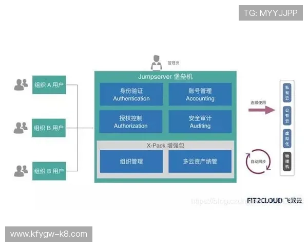 凯发FC电子游艺高效充值提现流程详解让你轻松实现资金快速流转 凯发FC电子游艺高效充值提现流程详解让你轻松实现资金快速流转